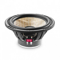Компонентная акустика Focal PS 165 F  - 2