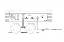 1-канальный усилитель Audison AP F1D - 4