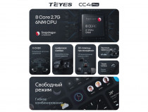 Автомагнитола 2din TEYES CC4 Pro 8+128 G 10" - 4
