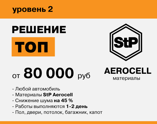 Шумоизоляция уровень ТОП 